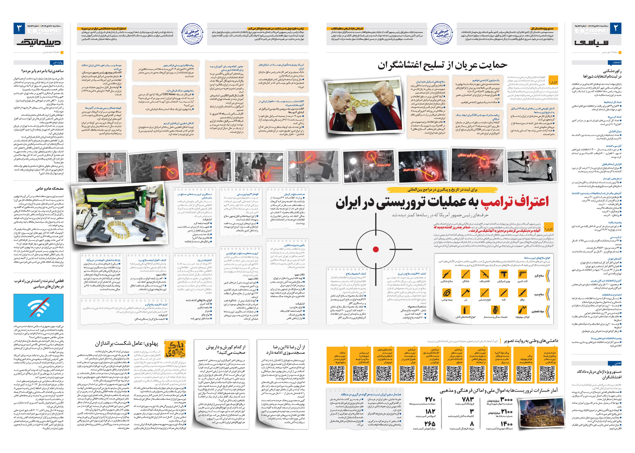 سیاسی- دیپلماتیک