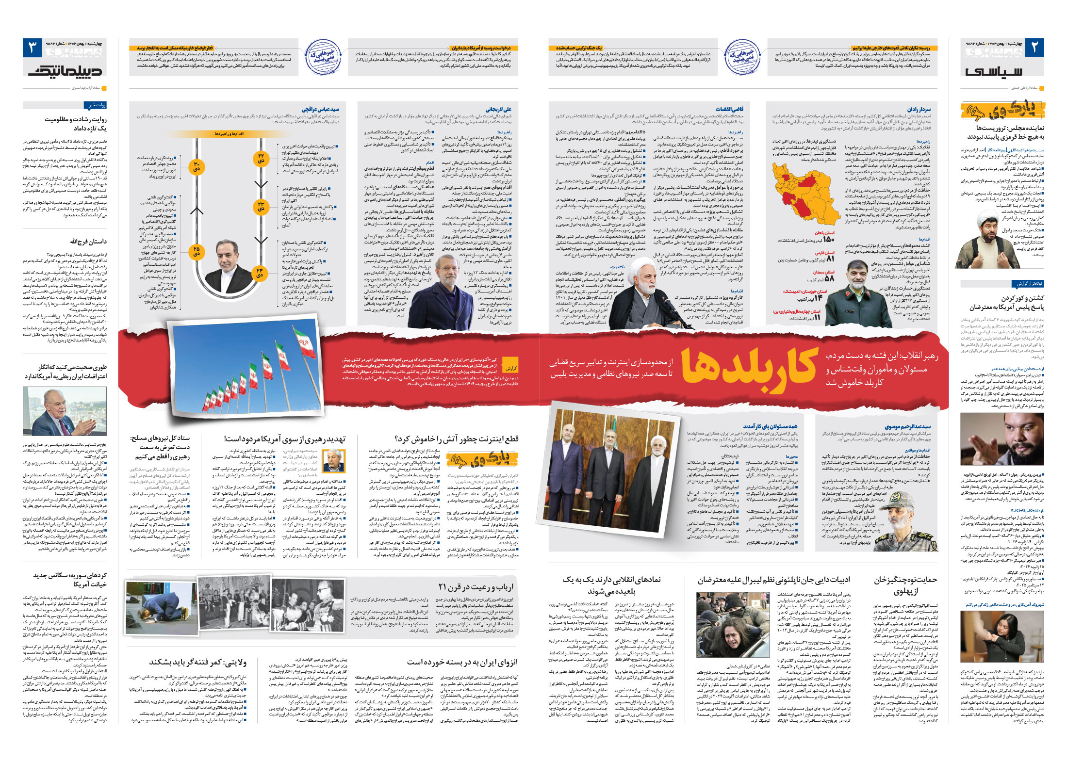 سیاسی- دیپلماتیک