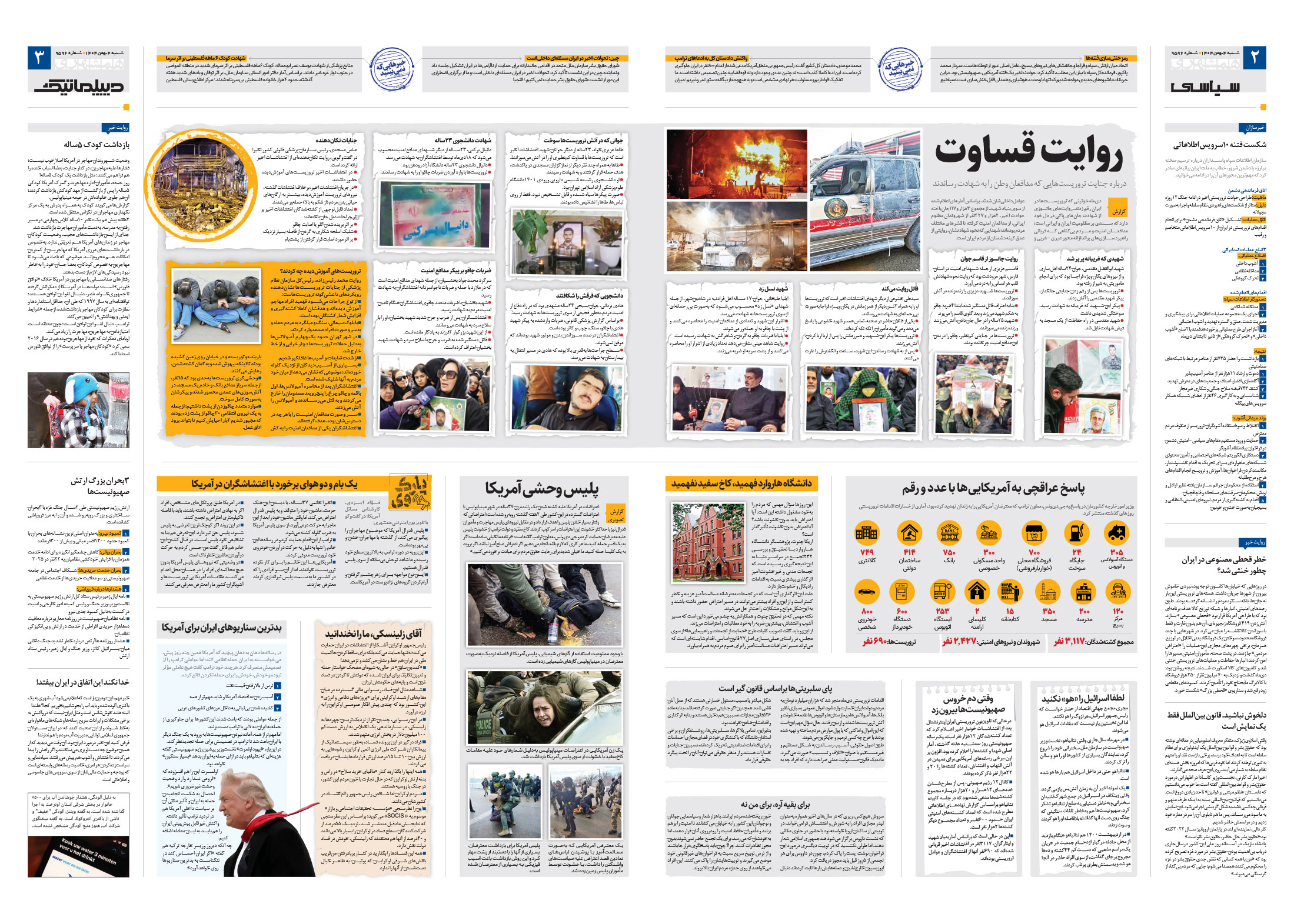 سیاسی- دیپلماتیک