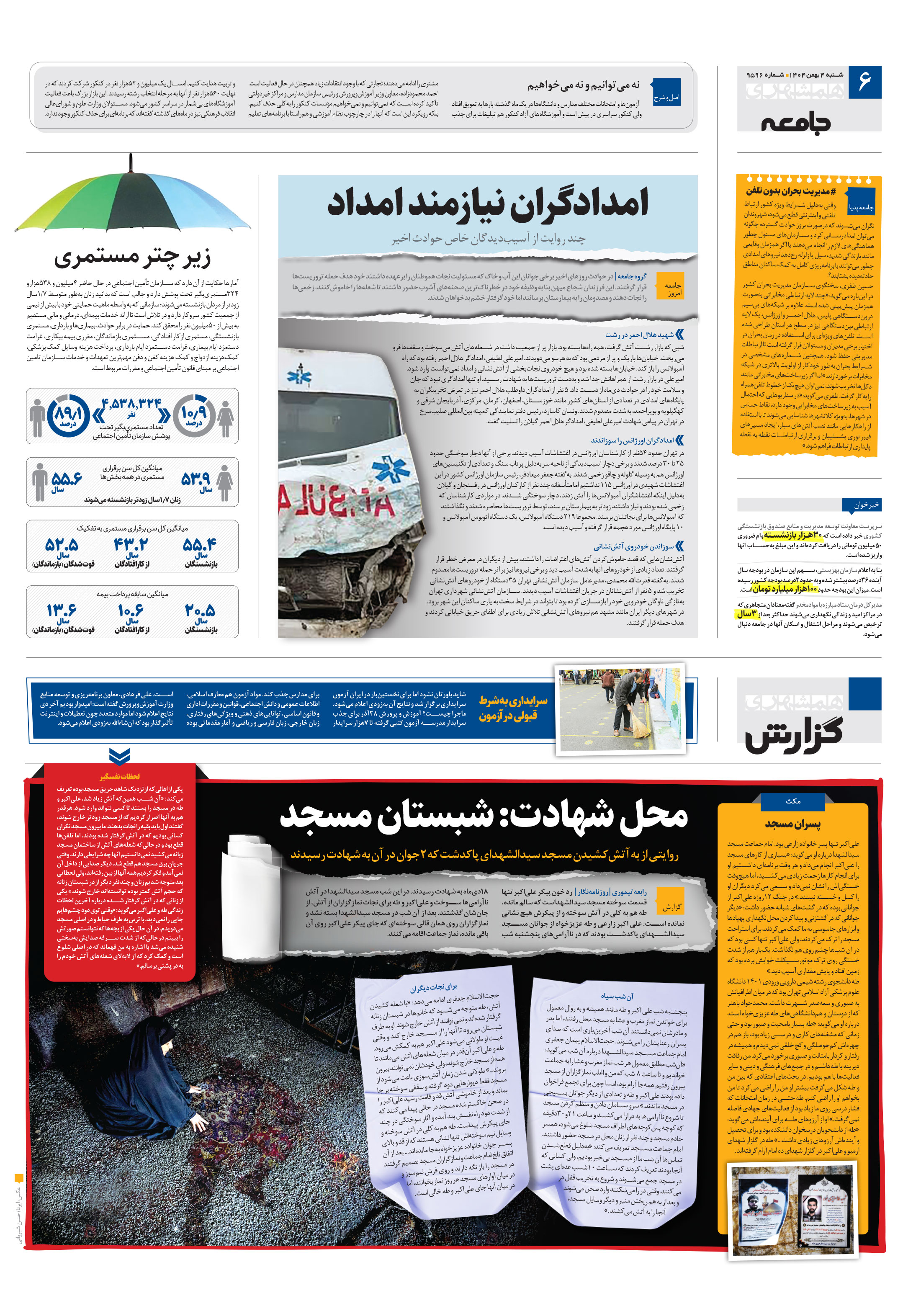 همشهری گزارش