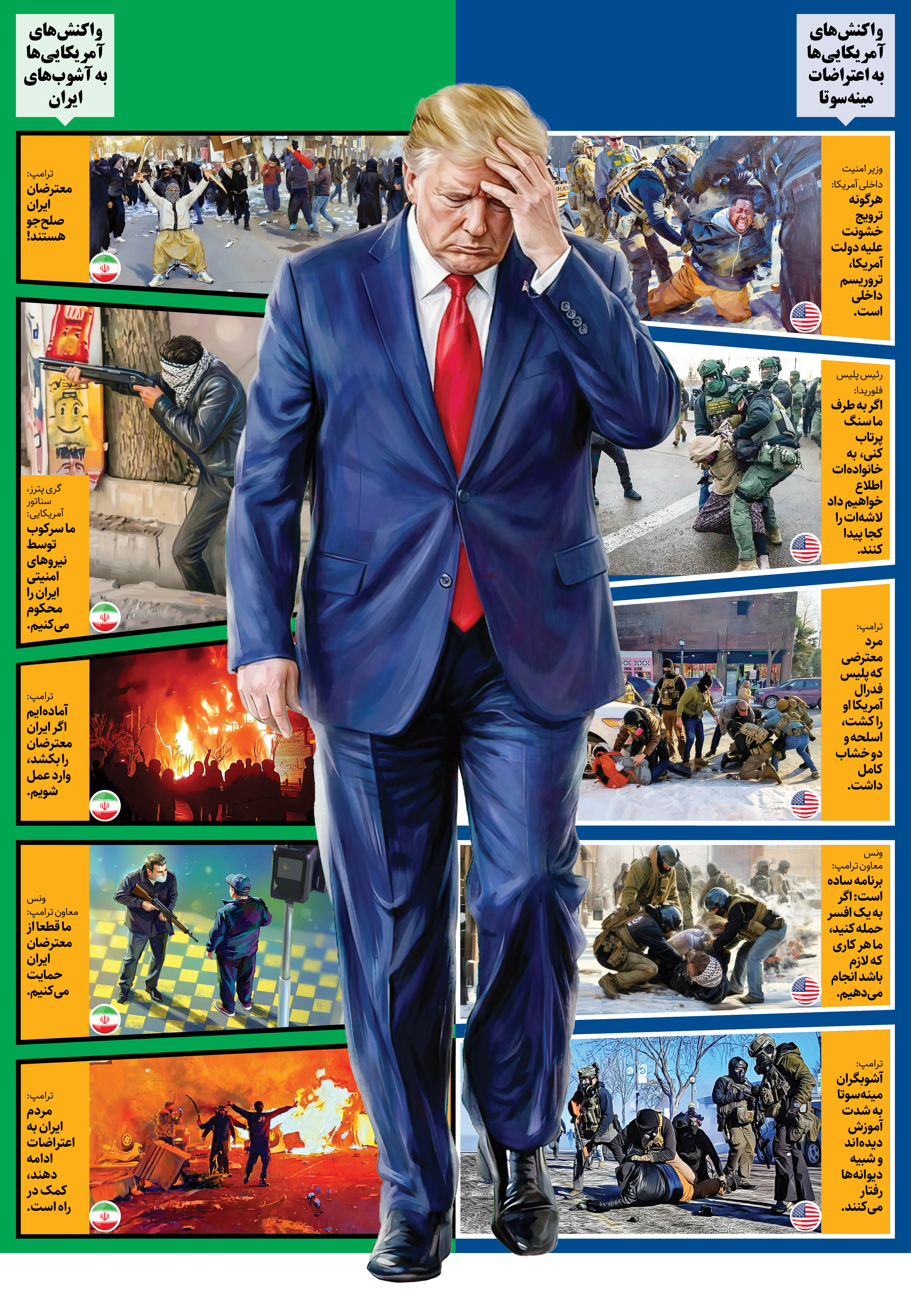 تکرار تناقض آمریکایی