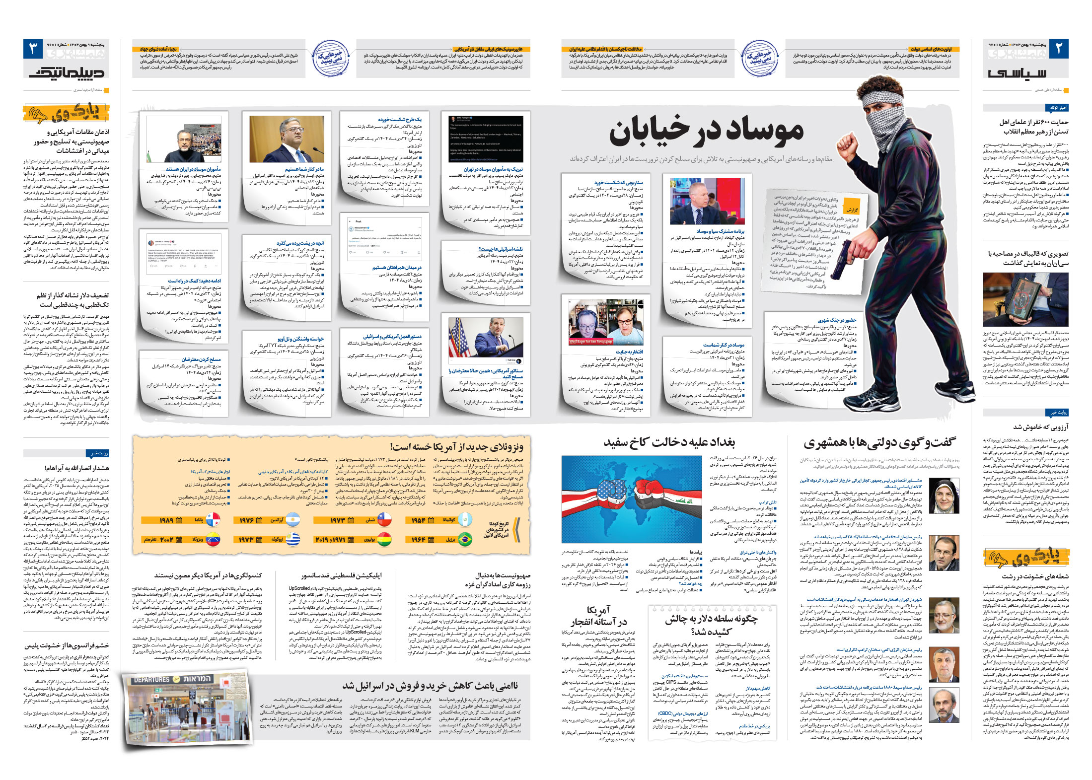 سیاسی- دیپلماتیک