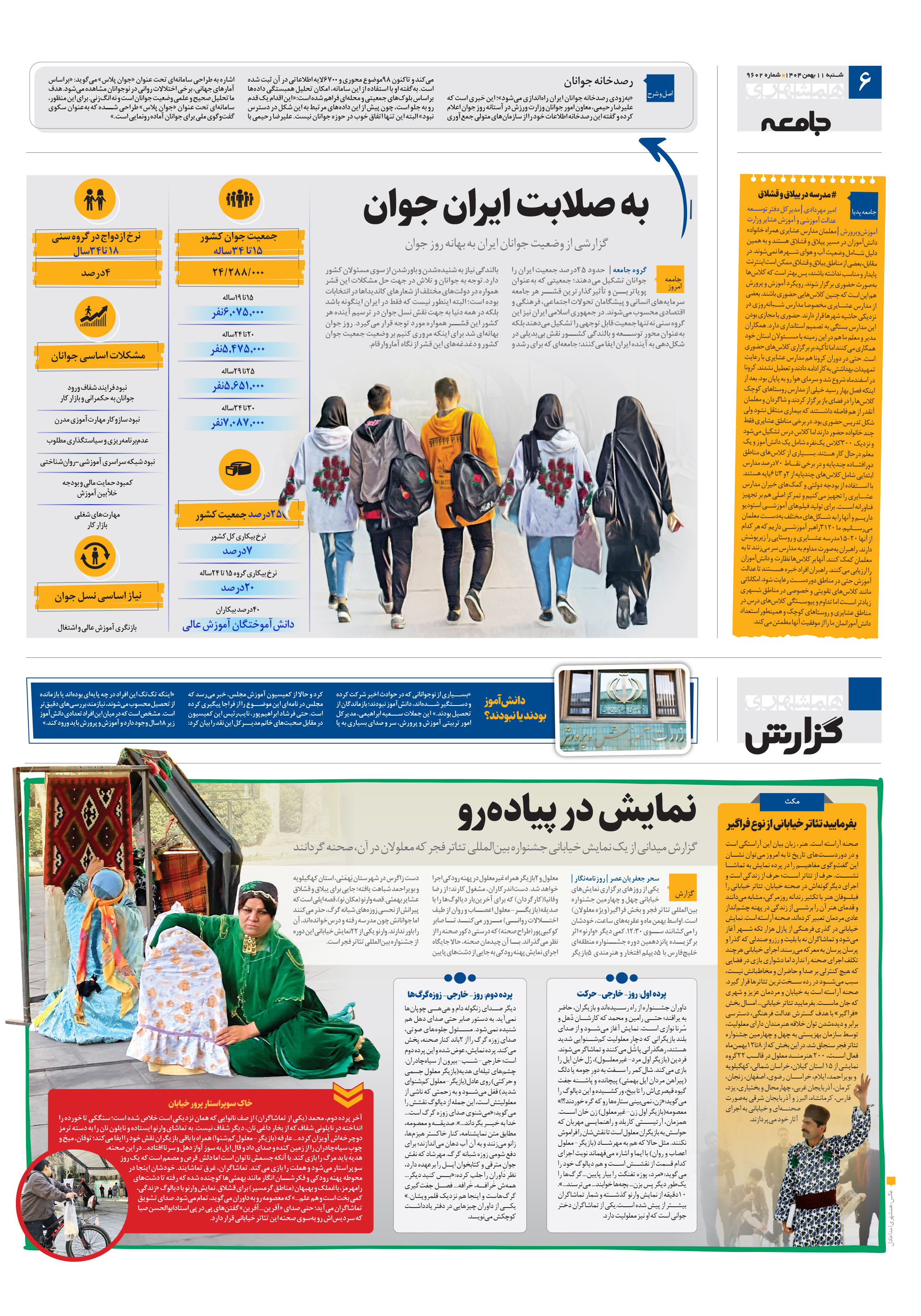 همشهری گزارش