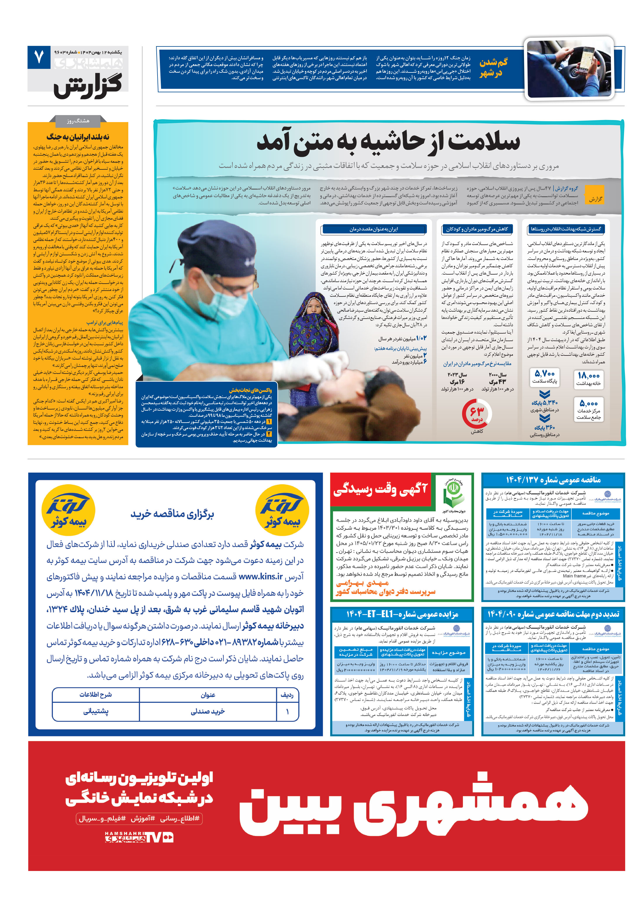 همشهری گزارش