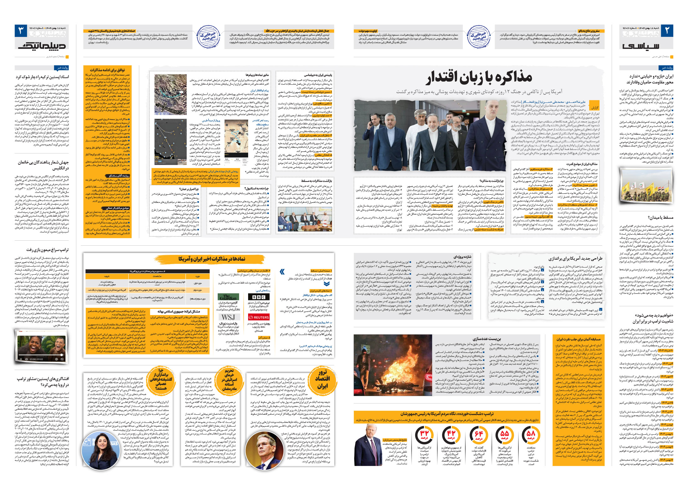 سیاسی- دیپلماتیک