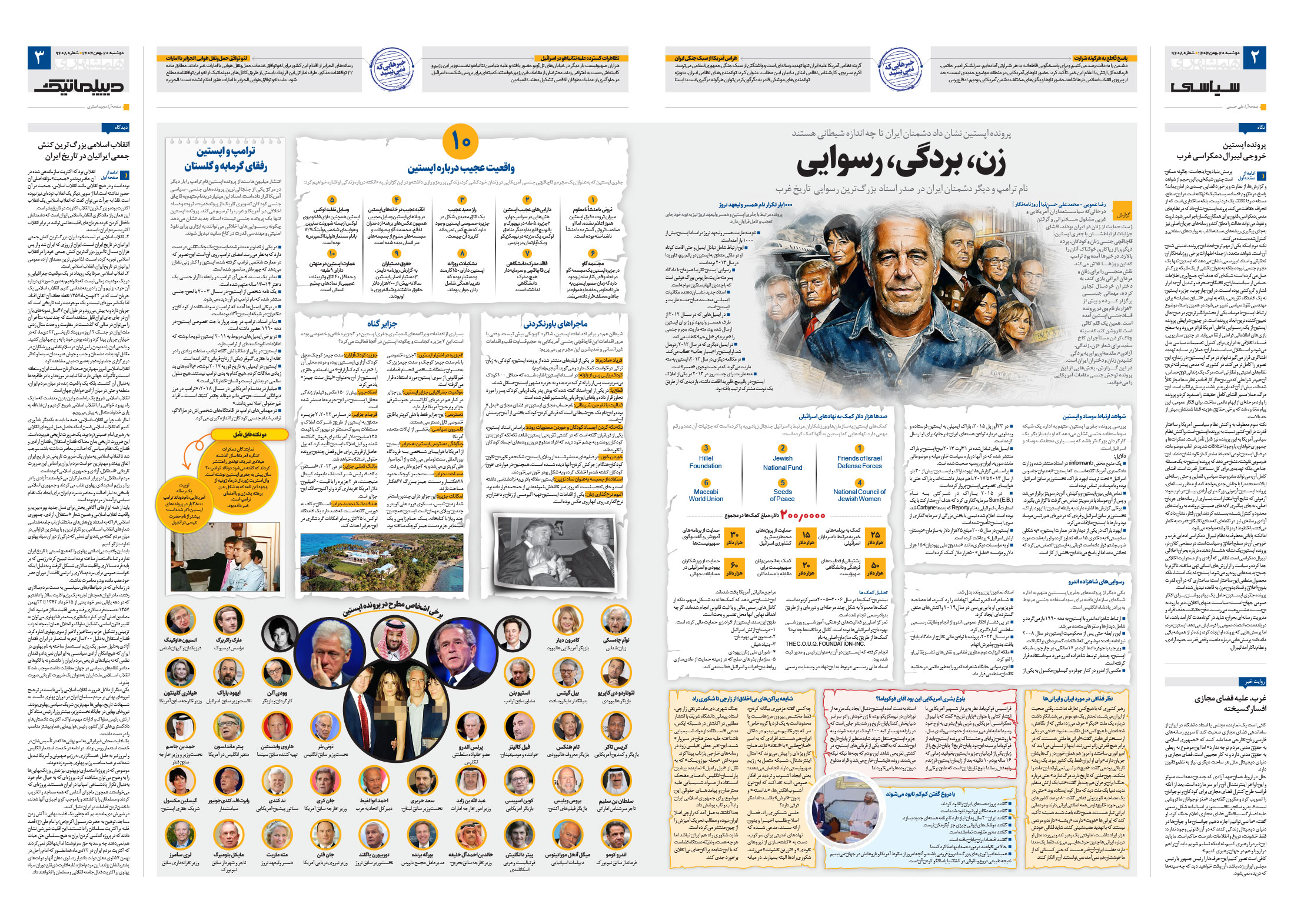سیاسی- دیپلماتیک