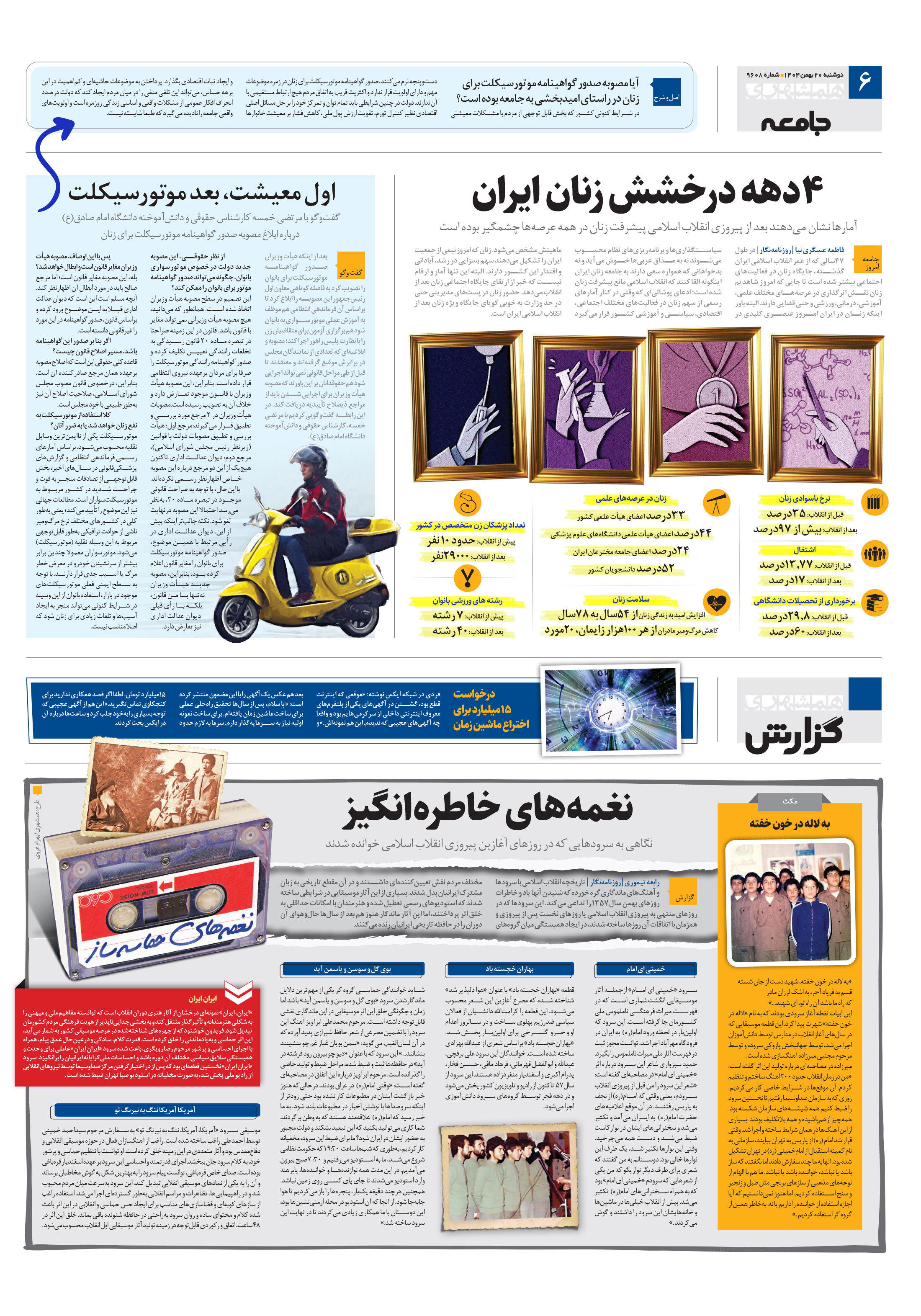 همشهری گزارش