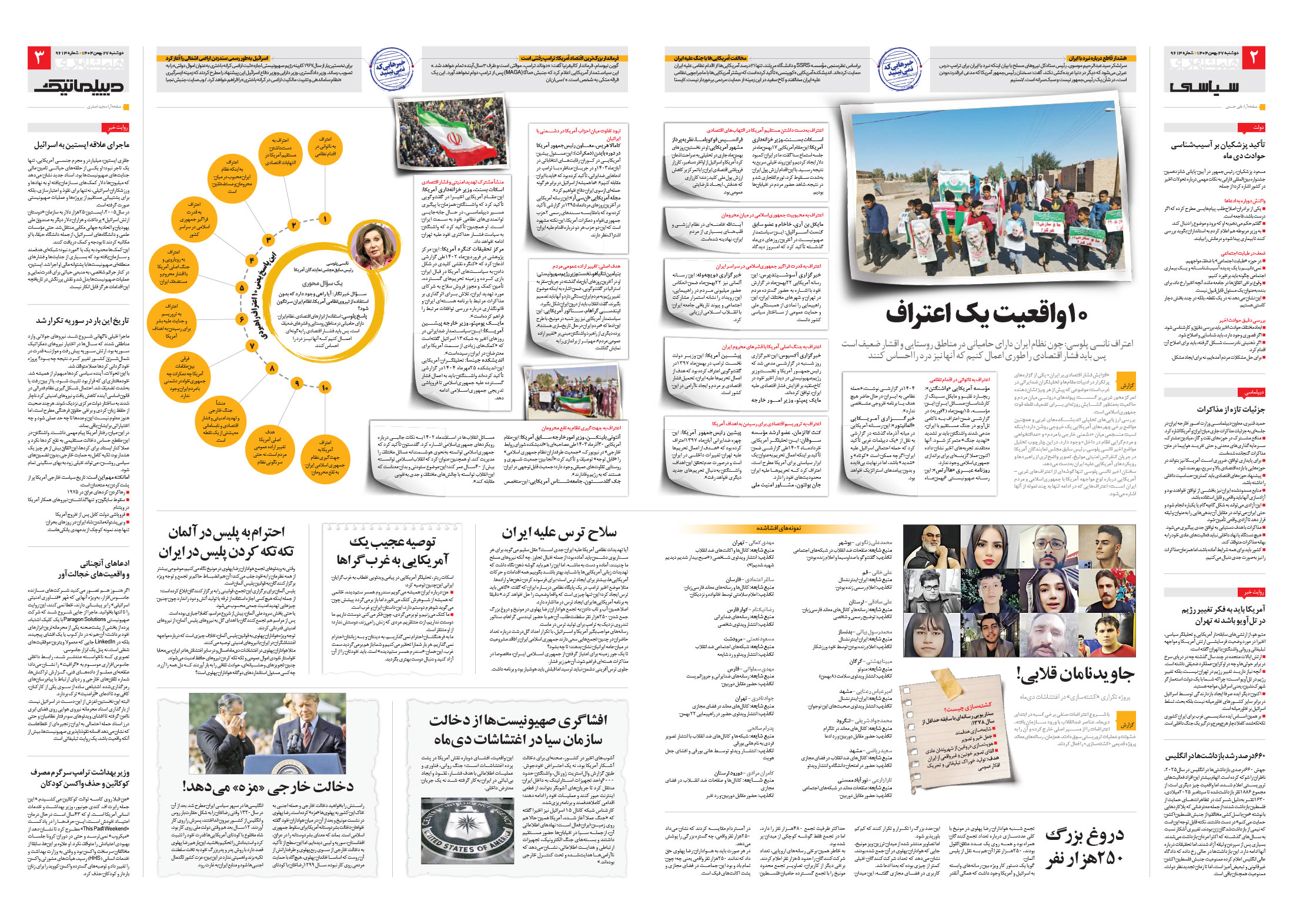 سیاسی- دیپلماتیک